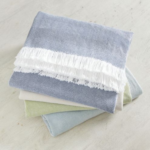 outdoor throw blanket