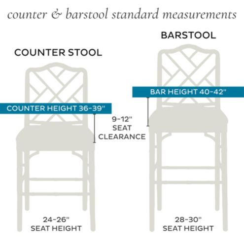 Marcello discount counter stool